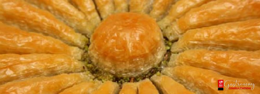 What is the History of Baklava?